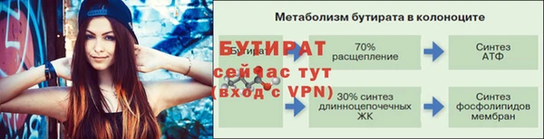 гидра Нефтекумск
